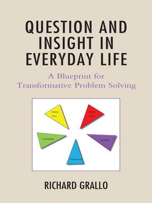 cover image of Question and Insight in Everyday Life